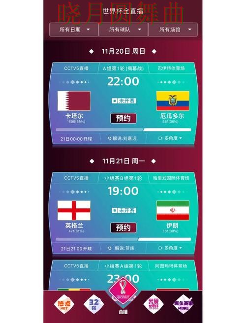 世界杯买球app强强对话方向判断前先看什么