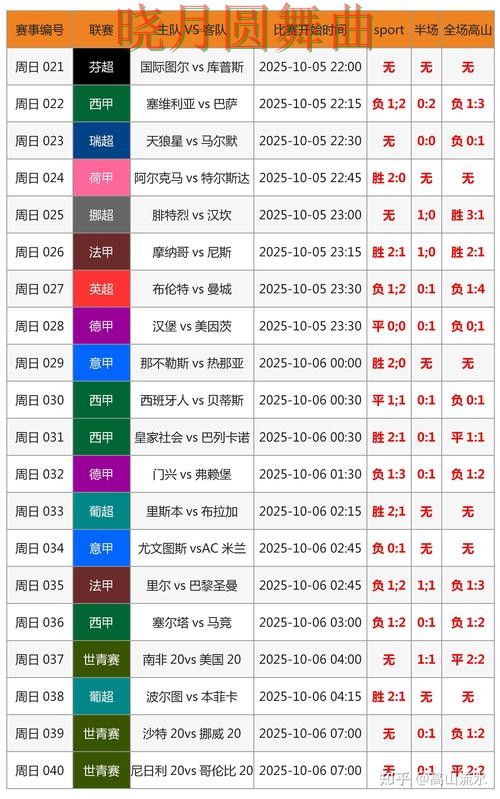 世界杯投注注册实时比分信息怎么看全攻略 世界杯投注注册实时比分信息怎么看全攻略
